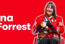 Ina Forrest