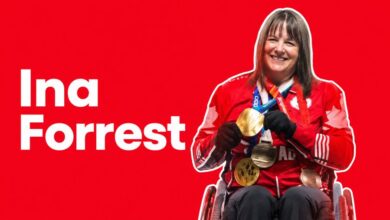 Ina Forrest